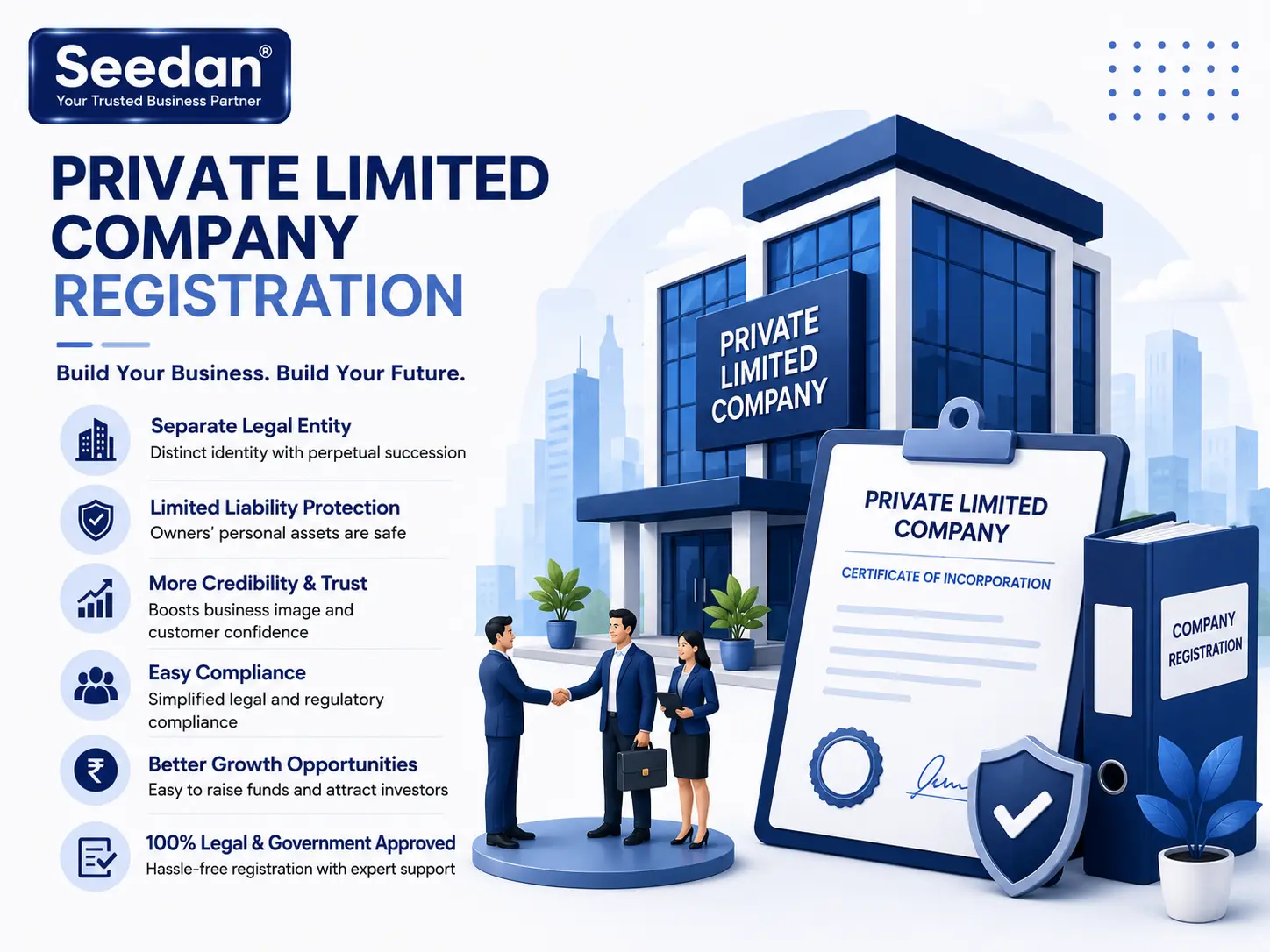 Private Limited Company — illustration